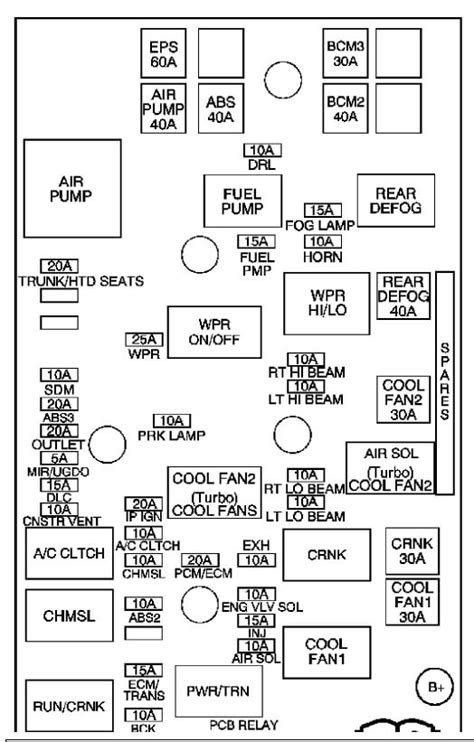 2010 cobalt fuse box diagram